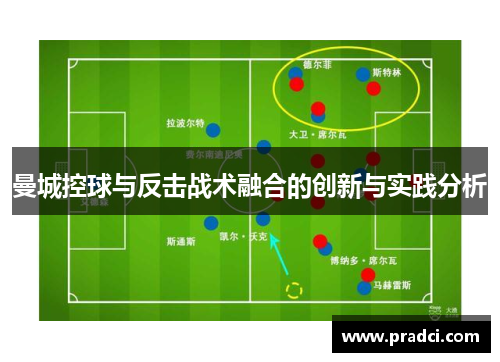 曼城控球与反击战术融合的创新与实践分析